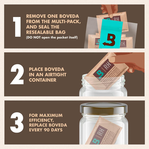 Boveda Humidity Pack 67g - 58% 20pk.