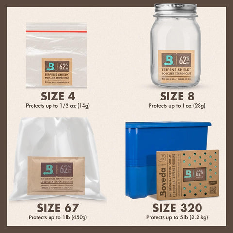 Boveda Humidity Pack 67g - 58% 20pk.